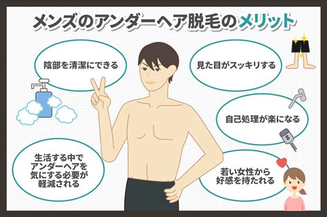 男性陰毛|【男性の陰毛処理】アンダーヘア処理の正解とおすす。